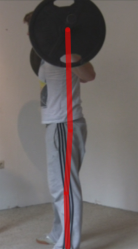 Kniebeugen Ausgangsposition