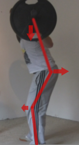 Beginn der Abwaertsbewegung