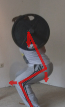 Abwaertsbewegung Kniebeuge - noch tiefer