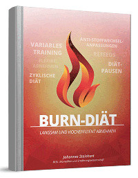 Langsam & nachhaltig mit der BURN Diät
