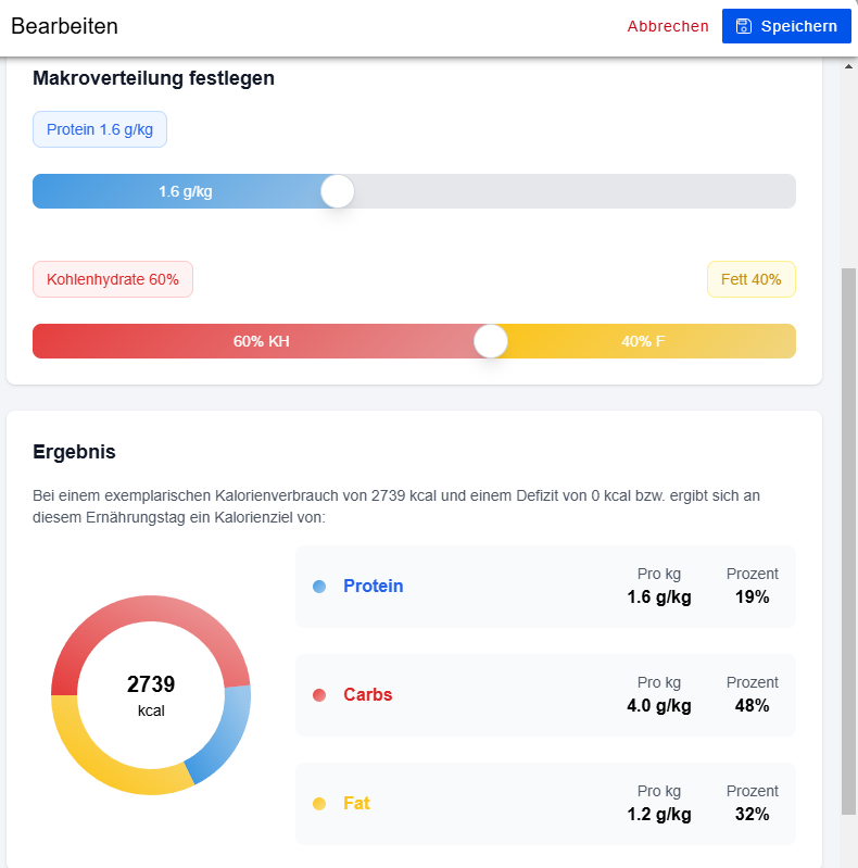 Ernährungstag Einstellungen