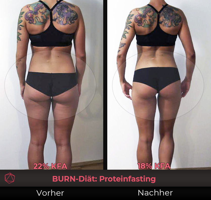 Alice Transformation mit BURN-Diät