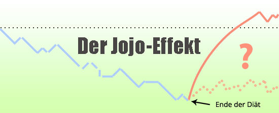 jojoeffekt2