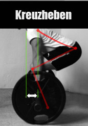 kreuzheben