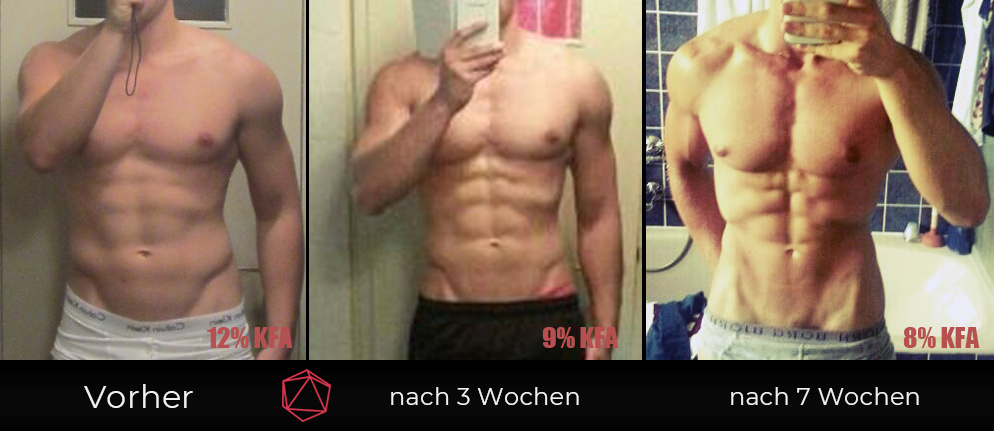 Max Transformation mit BURN-Diät