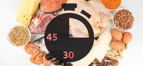 protein_lebensmittel_zeit